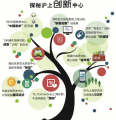 【国际】国际数学联盟设全球数学大奖纪念数学泰斗陈省身——
